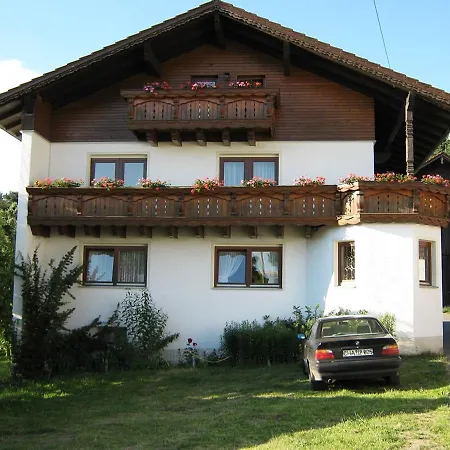 Kolmerhof *